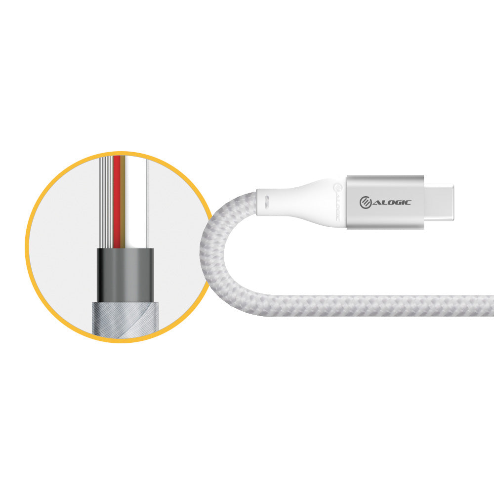 super-ultra-usb-2-0-usb-c-to-usb-c-cable-5a-480mbps2