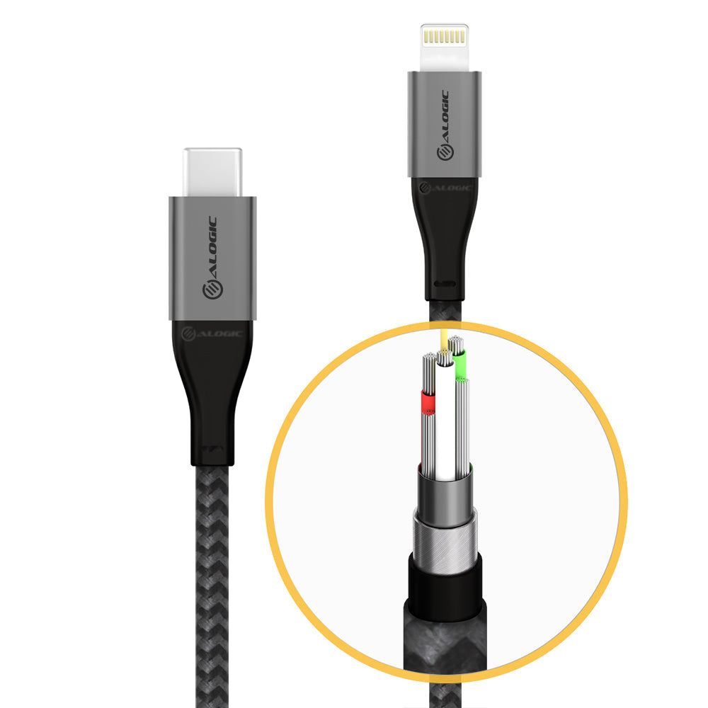 super-ultra-usb-c-to-lightning-cable-aeu-1-5m-space-grey12