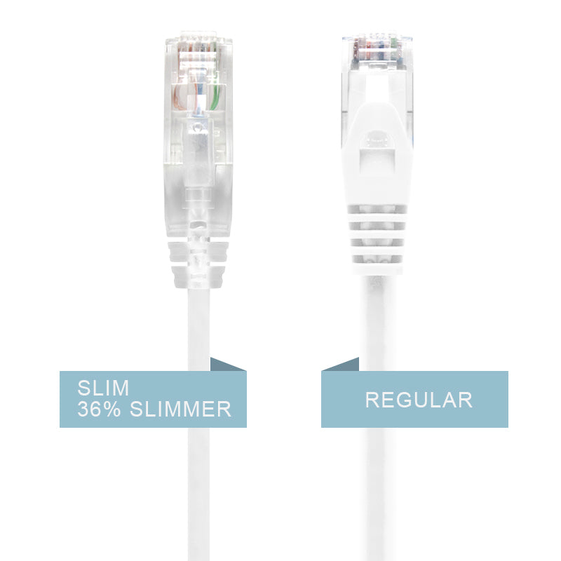 white-ultra-slim-cat6-network-cable-utp-28awg-series-alpha2