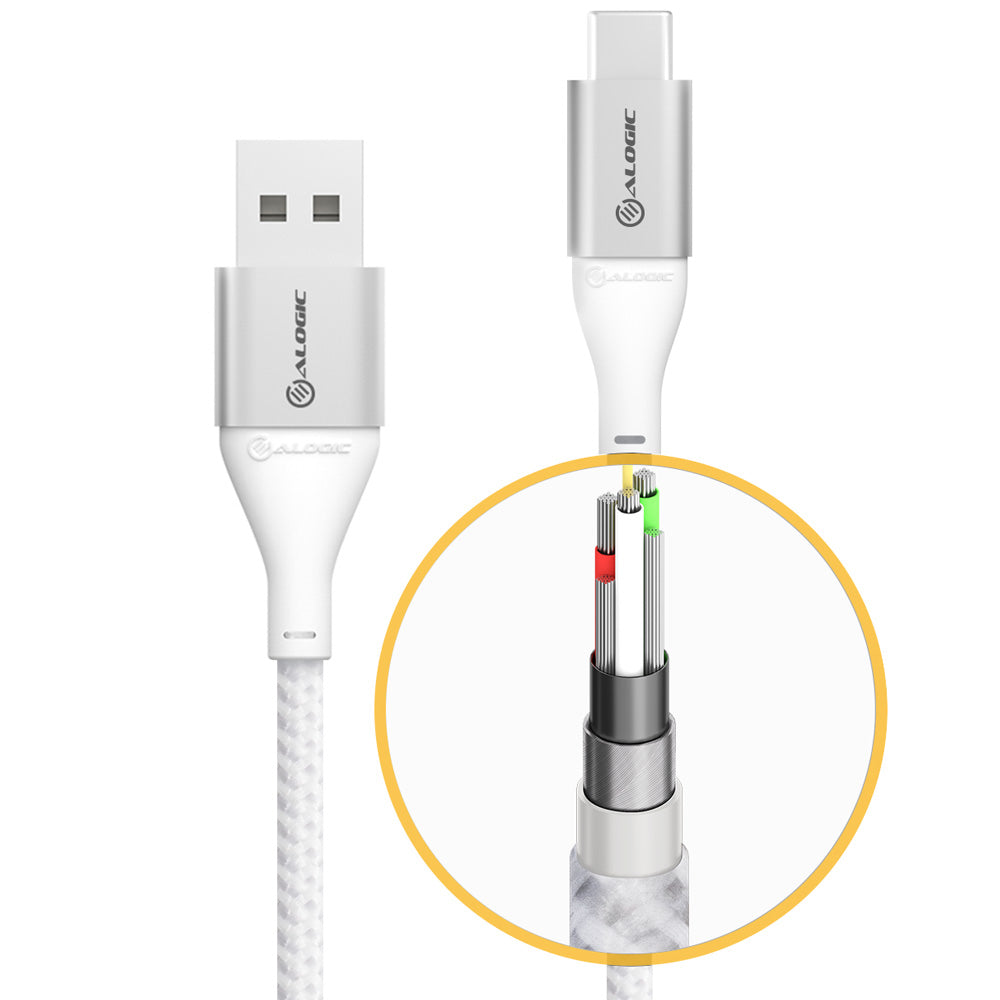 super-ultra-usb-2-0-usb-c-to-usb-a-cable-3a-480mbps3