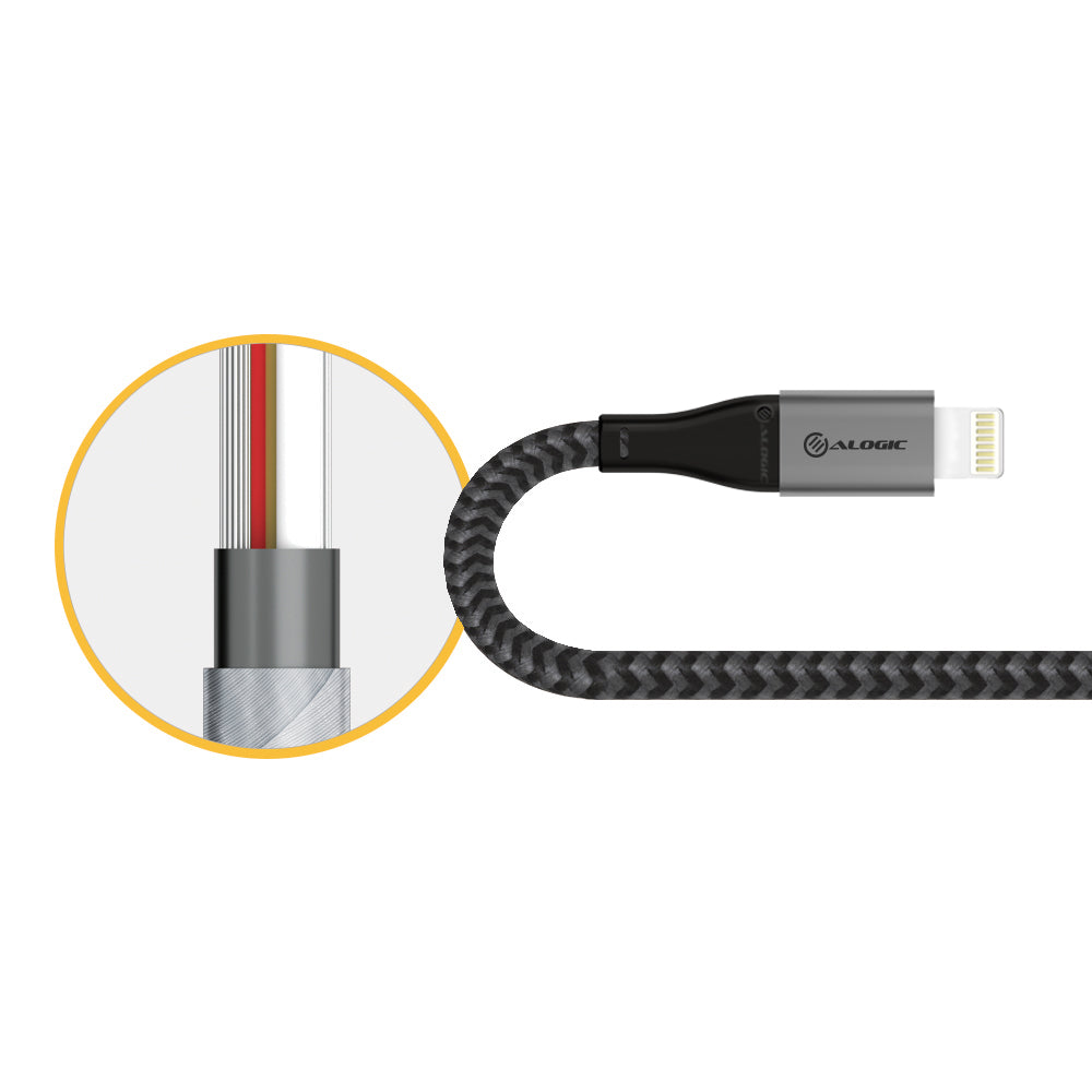 super-ultra-usb-c-to-lightning-cable-aeu-1-5m-space-grey11