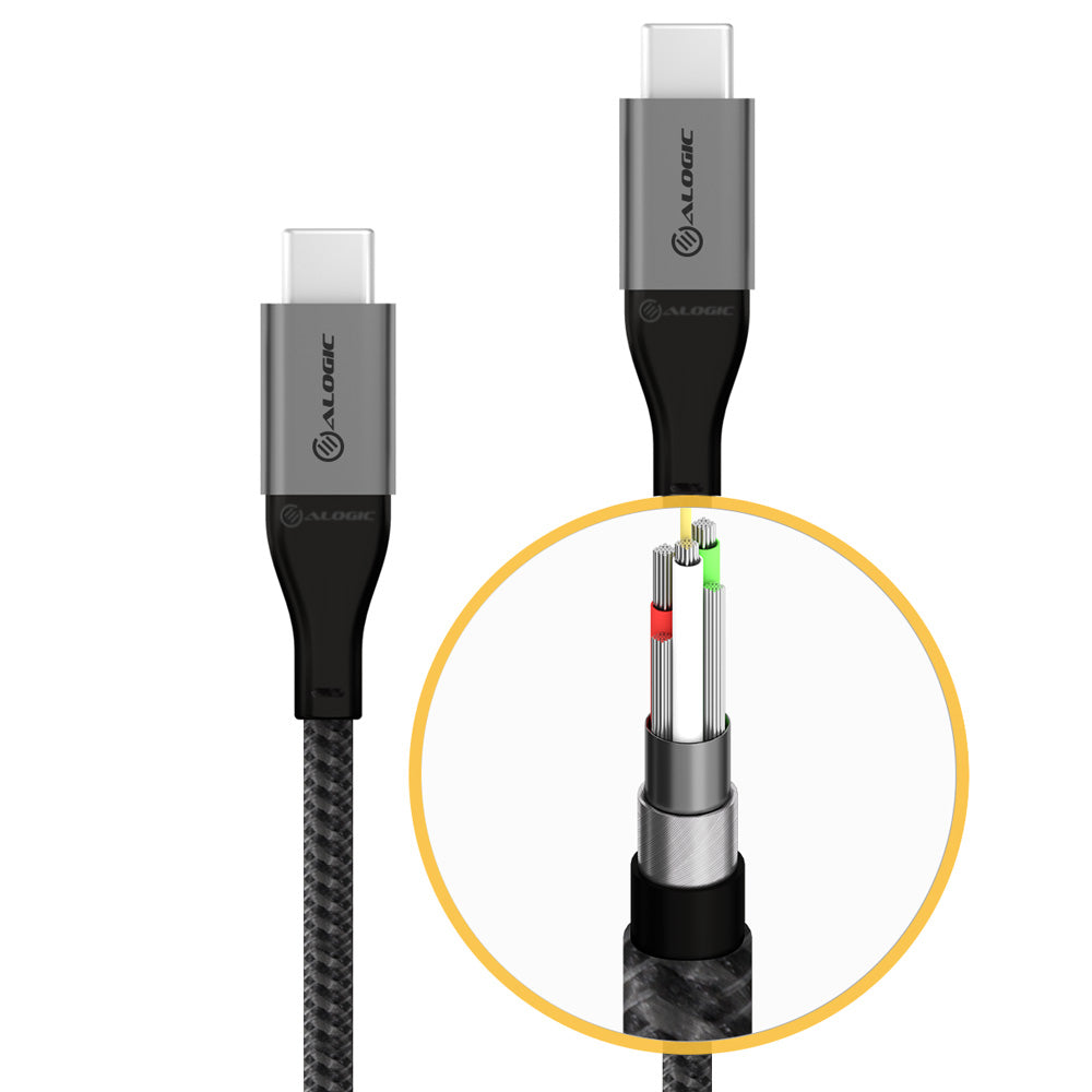 super-ultra-usb-2-0-usb-c-to-usb-c-cable-5a-480mbps6